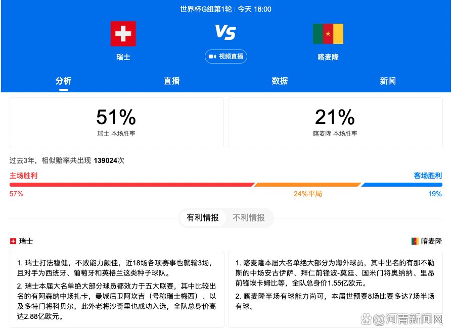 本场比赛的上半场，我们遇到了和对阵奥格斯堡时一样的问题，我们有很多机会，但不够冷静。